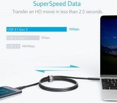 essai-anker-powercore-usb-type-c-power-delivery