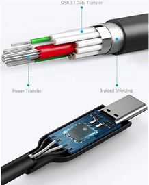 Anker PowerLine II