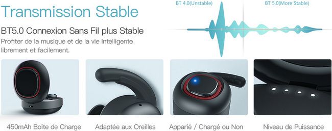 ecouteurs-dodocool-tws-da159b