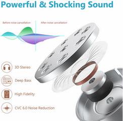 test-ecouteurs-bluetooth-true-wireless-dodocool-tws-da159b