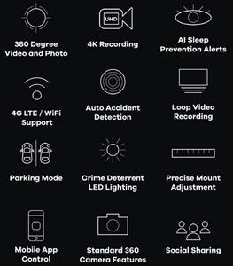 ArVizon VEZO 360 AI Smart Dash Cam
