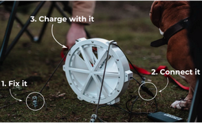 GIGA - Turbine éolienne chargeur USB