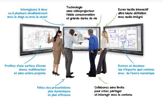 ecran-interactif
