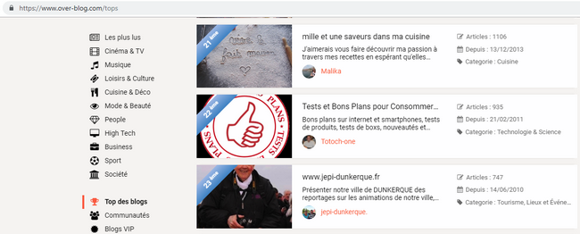 classement-meilleurs-blogs