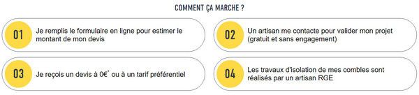 mes-combles-gratuits-avis
