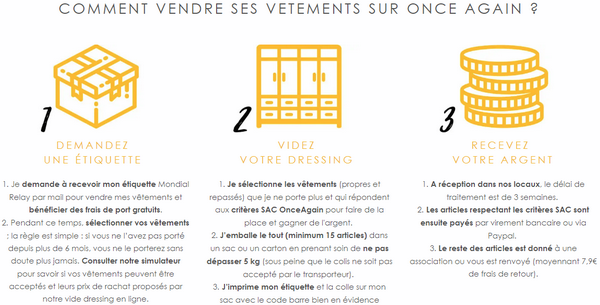 revendre-vetements-once-again