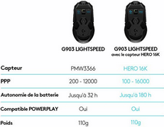 logitech-g903-lightspeed