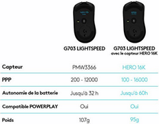 logitech-g703-lightspeed