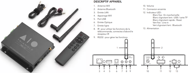 test-triangle-aio-pro-a50