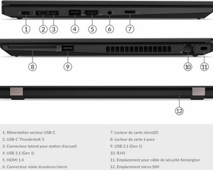 Lenovo ThinkPad T495