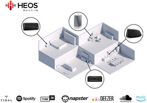 heos-multiroom