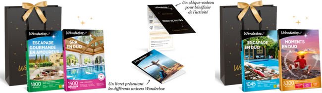 coffret-wonderbox