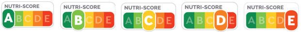 nutri-score-etiquetes
