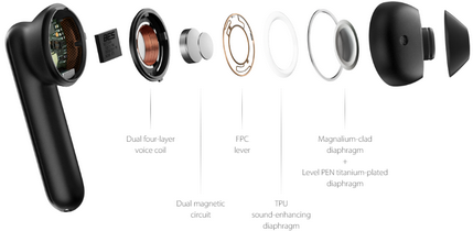 oppo-enco-free-ecouteurs-true-wireless