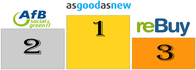classement-sites-reconditionne