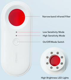 vesany-detecteur-cameras-espion