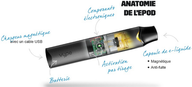 vype-epod