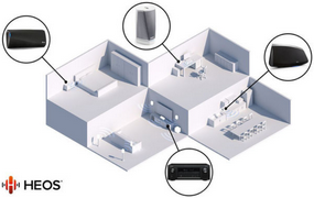 heos-multiroom