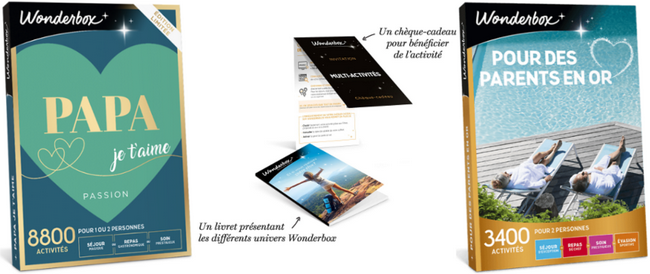 wonderbox-fete-des-peres