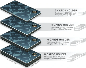 zeus-porte-cartes-rfid