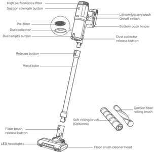 aspirateur-balai-eufy-homevac-s11