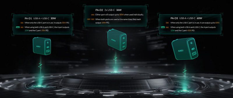 aukey-pa-d3-test