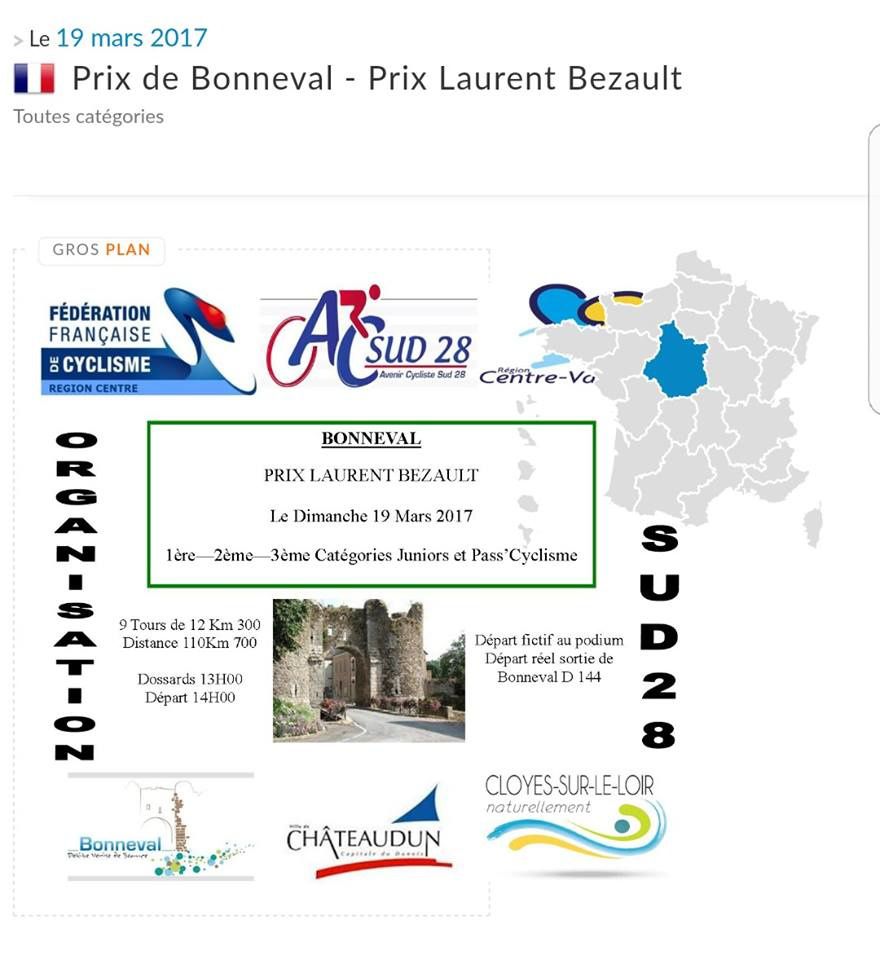 Les courses du week-end en Eure et Loir