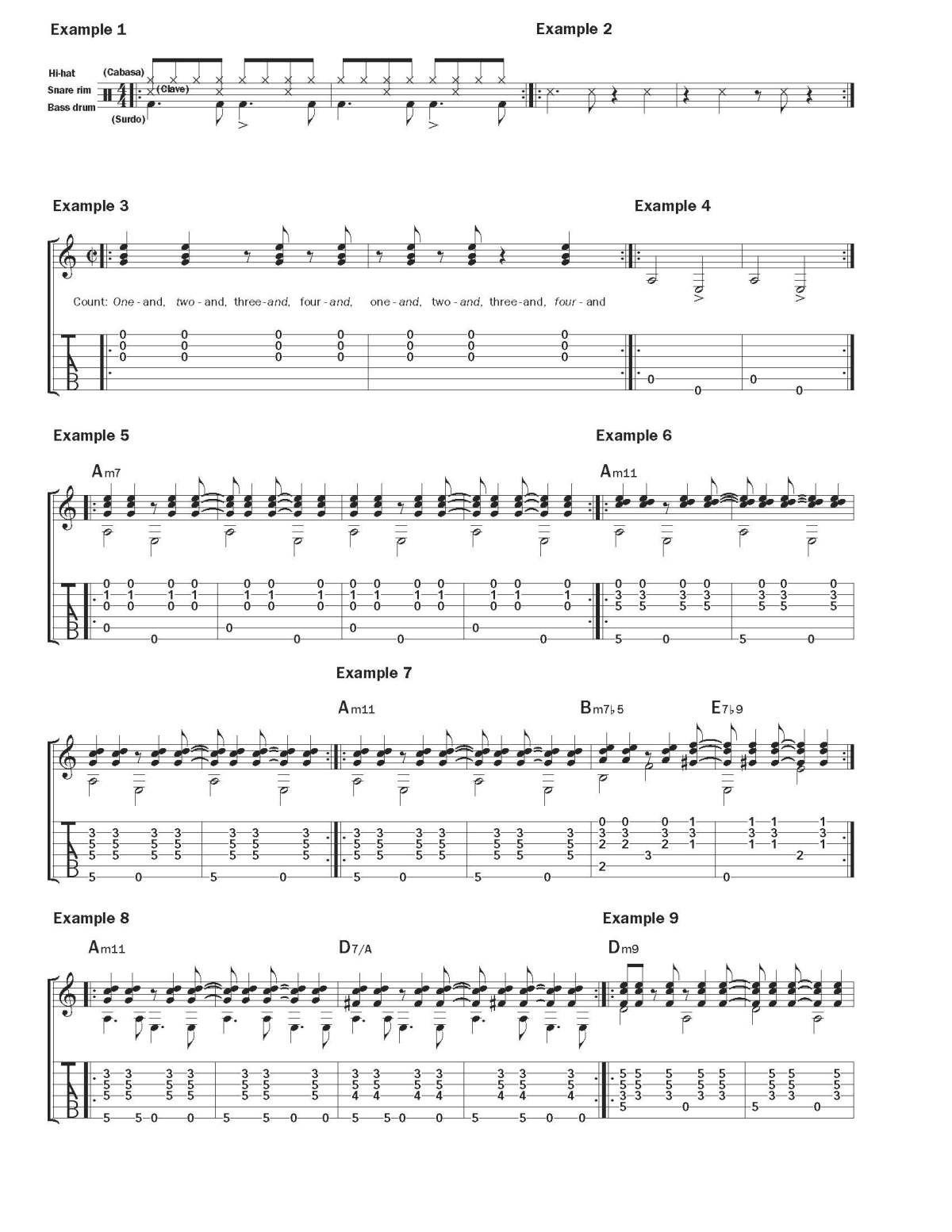 Vidéo Rythmique guitare style Jazz - Bossa. Tablature exercice PDF