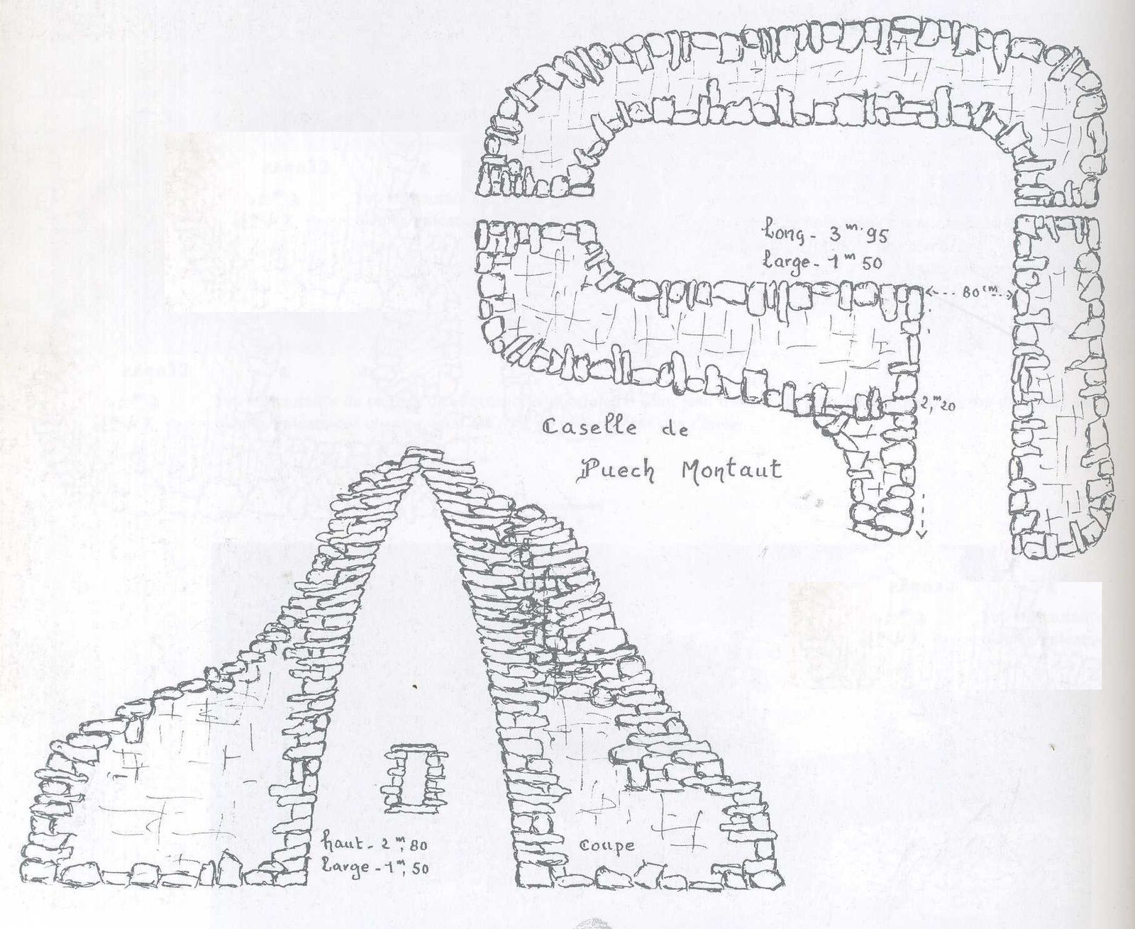 Les caselles de Saint Jean d’Alcas, André Fages a consacré un chapitre à ces caselles dans son livre « Caselles et Pierre sèche »