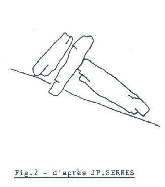 "Inventaire des sites et vestiges archéologiques de la région de Saint Affrique" de Jean Poujol, 1986