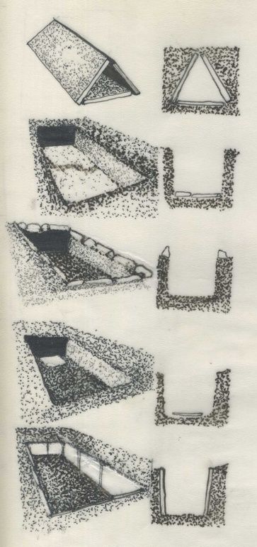 le site archéologique du Sabel comprend un dolmen, des tombes rupestres, des sarcophages pour le cimetière mais aussi un habitat ancien avec pressoir et traces de constructions diverses