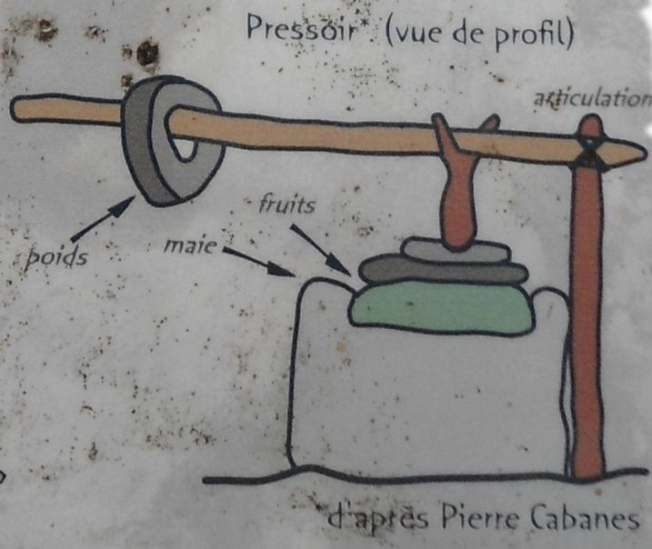 le site archéologique du Sabel comprend un dolmen, des tombes rupestres, des sarcophages pour le cimetière mais aussi un habitat ancien avec pressoir et traces de constructions diverses