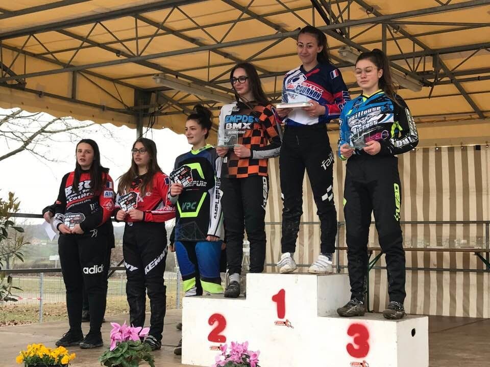 Résultats de la Coupe AURA à Yzeure