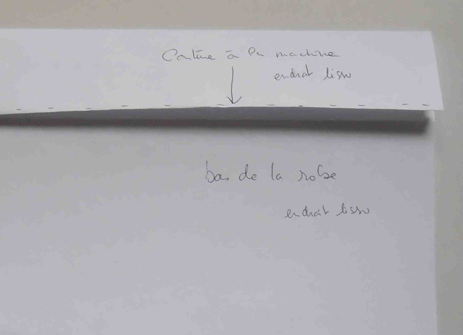 Voici un tuto super simple : robe petite fille pour débutantes adaptable, et déclinable (petit cours de couture débutante inclus)