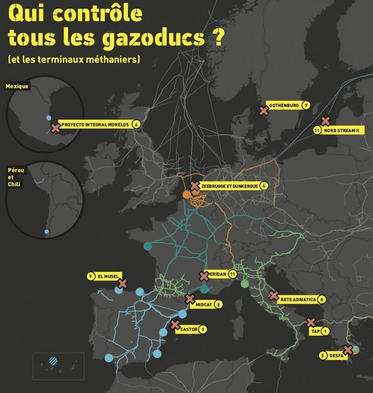 Changer de cap, t’es pas cap ?