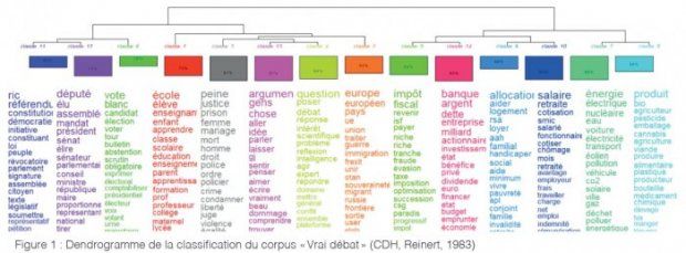 Un hennissement d’épaule ?