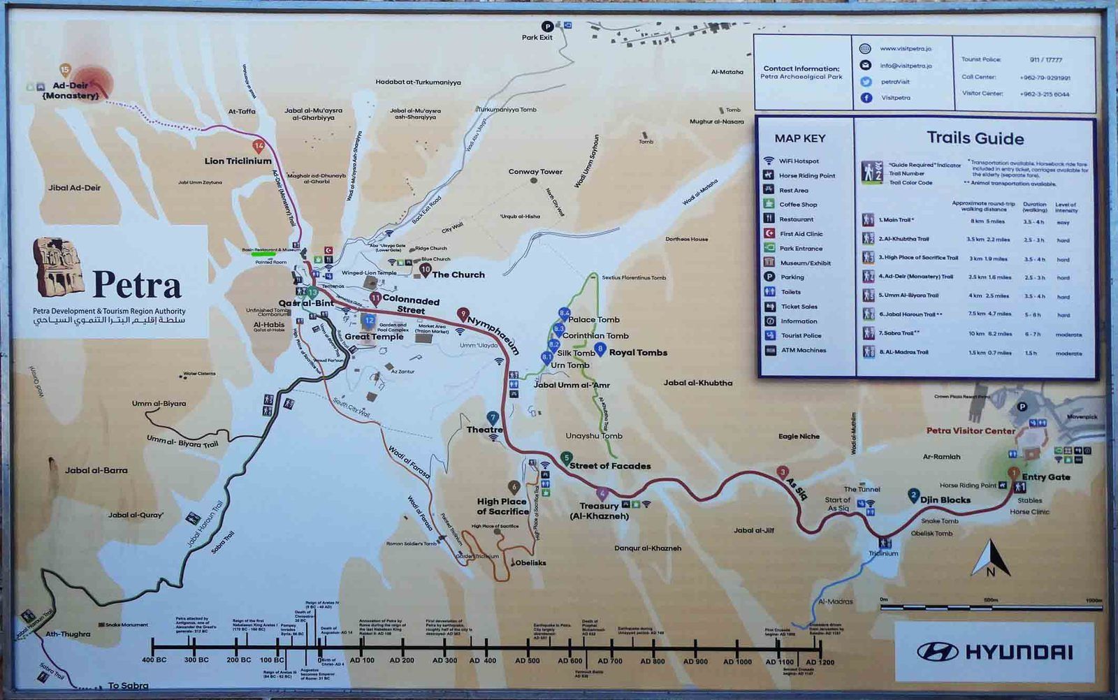 Site de top petra carte
