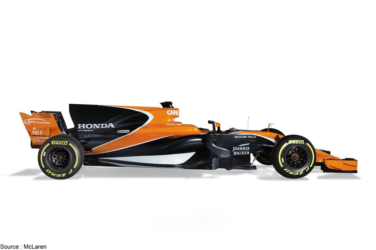 Toutes les photos concernant McLaren