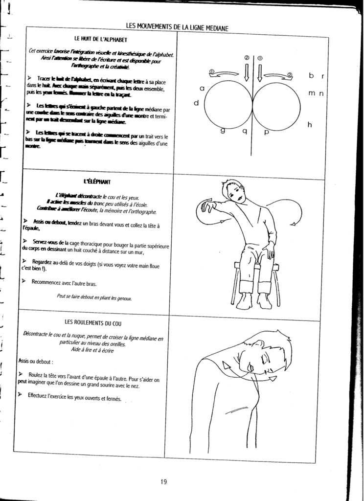 Kinésiologie Nouveaux Automatismes Mise En Mots Brain Gym - 