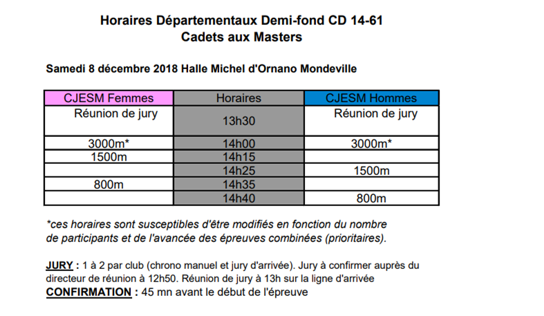 Championnat départemental CJESM CD14 et CD61 8 et 9 décembre 2018