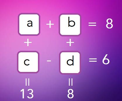 Mais à quoi ça sert le calcul littéral ? - Jeu Set et Maths