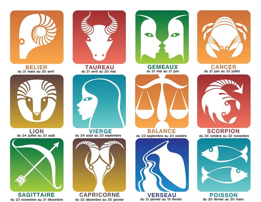 Les signes du Zodiaque