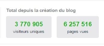 Joyeux Anniversaire Mon Blog Les Recettes De Virginie Joyeux Anniversaire Mon Blog Les Recettes De Virginie