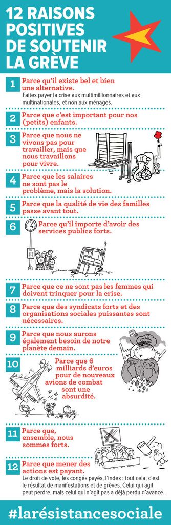 Belgique : 12 raisons positives de soutenir la grève