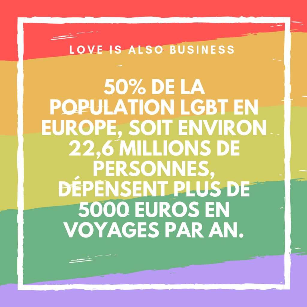 Nous devons éduquer à la diversité et en ce sens qu'il existe de nombreux types de famille. Les espaces d'homosocialisation sont les lieux physiques ou virtuels fréquentés par les membres du collectif LGBTI pour interagir avec d'autres personnes du même groupe, où ils peuvent librement exprimer leur orientation sexuelle et / ou trouver des partenaires sexuels ou affectifs.