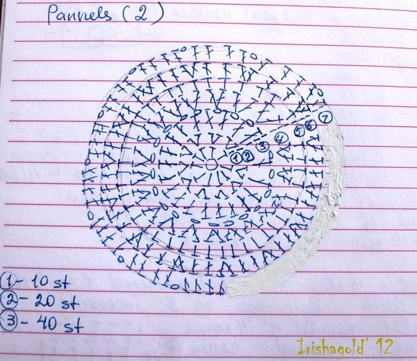 Voici sa grille gratuite , au crochet n° 4 ou 5 .