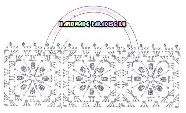 Sac aux carrés Granny fleuris , avec ses grilles gratuites !