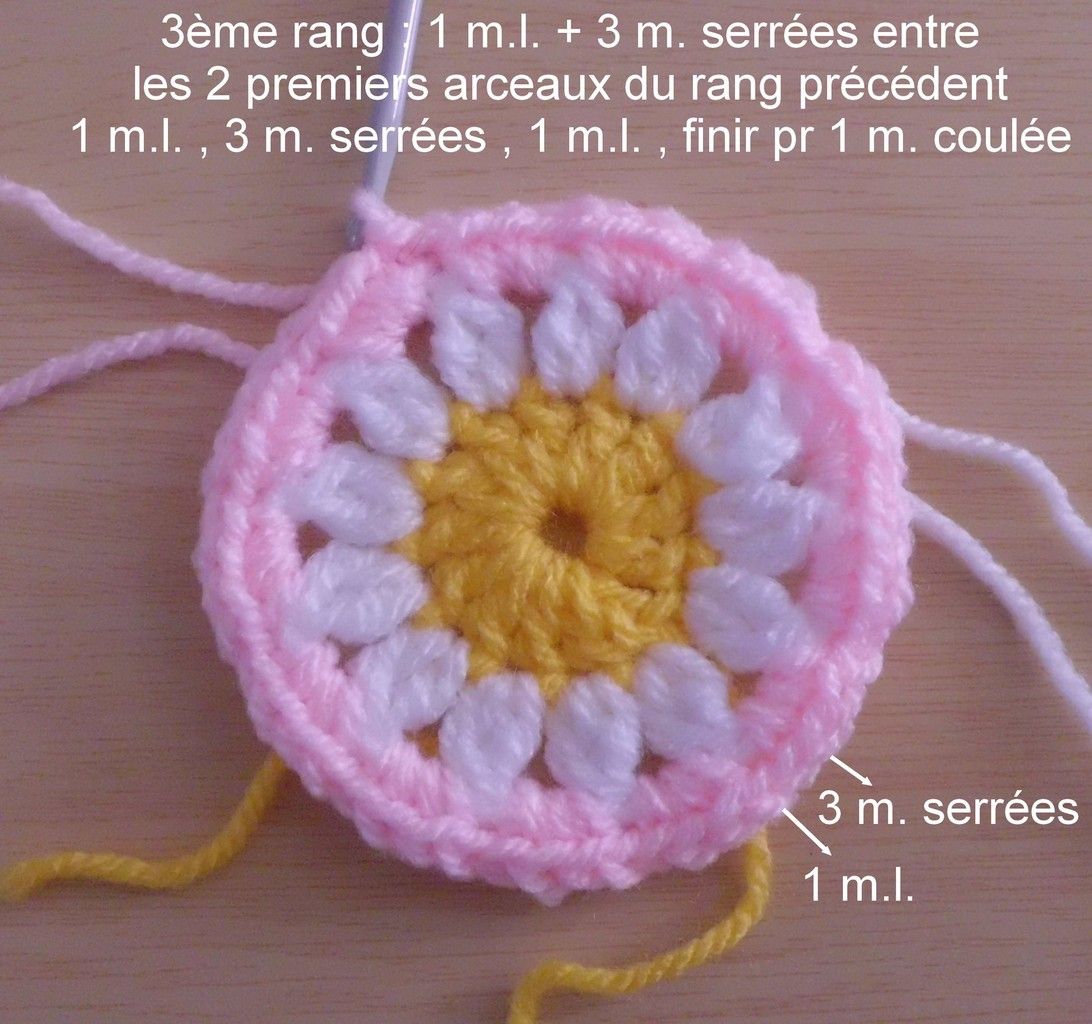 Adorable Couverture Bebe Orne De Granny Chouettes Colorees Le Blog De Anne