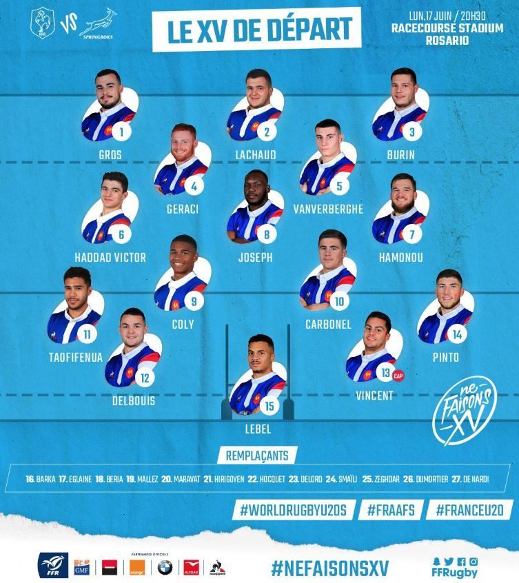 Rugby France Australie Finale Du Championnat Du Monde U20 Ce Samedi Sur France 4 Sport Tv