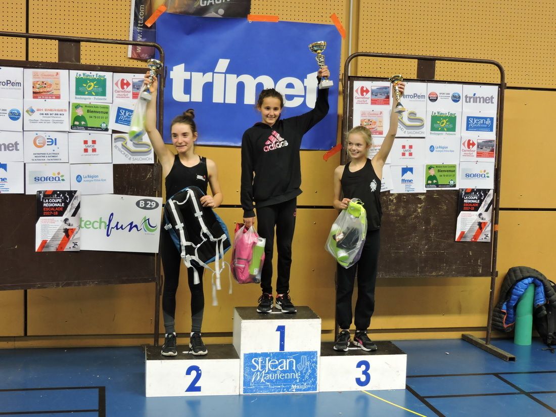 Coupe du Rhône Maurienne